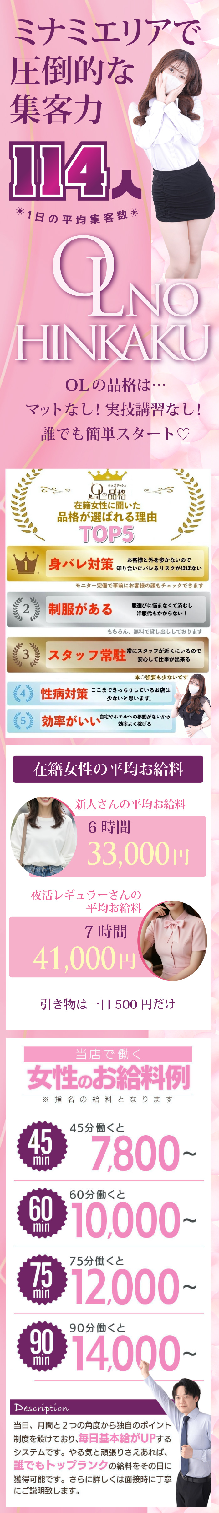 ミナミエリアで
圧倒的な
集客力
114人
1日の平均集客数
OLNO
HINKAKU
OLの品格は…
マットなし！実技講習なし！
誰でも簡単スタート♡

OLの品格クラブアッシュ
在籍女性に聞いた品格グループが選ばれる理由TOP5
1位 身バレ対策
お客様と外を歩かないので
知り合いにバレるリスクがほぼない
お客様の顔もチェックできます
2位 制服がある
服選びに悩まなくても済むし
洋服代もかからない!
3位 スタッフ常駐
常にスタッフが近くにいるので
安心して仕事が出来る
4位 性病対策
ここまできっちりしているお店は
少ないと思います。
5位 効率がいい
自宅やホテルへの移動がないから
効率よく稼げる

在籍女性の平均お給料
新人さんの平均お給料
6時間
33,000円
夜活レギュラーさんの
平均お給料
7時間
41,000円
引き物は1日500円だけ

当店で働く
女性のお給料例
※指名のお給料となります。
45min 45分働くと7,800円～
60min 60分働くと10,000円～
75min 75分働くと12,000円～
90min 90分働くと14,000円～
Description
当日、月間と2つの角度から独自のポイント制度を設けており、毎日基本給がUPするシステムです。
やる気と頑張りさえあれば、誰でもトップクラスの給料をその日に獲得可能です。
さらに詳しくは面接時に丁寧にご説明いたします。